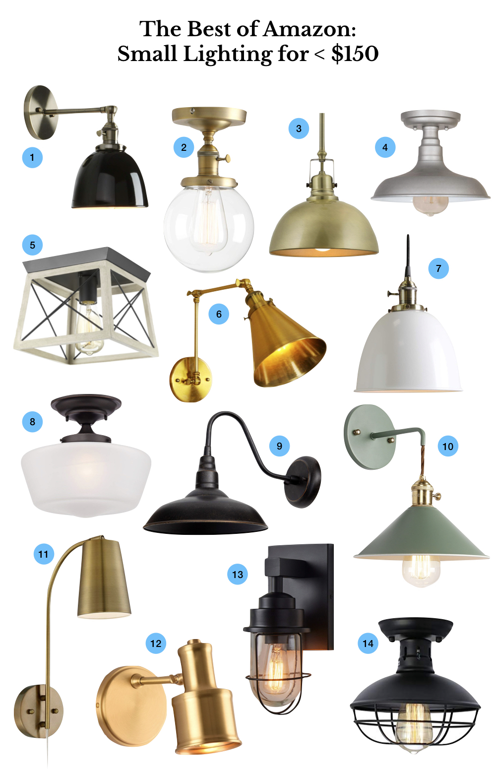 The Best Inexpensive Small Lighting on Amazon Rambling Renovators Bloglovin’